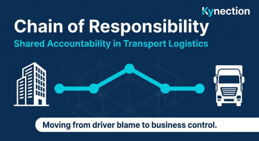 Chain of Responsibility in Transport- What Compliance Looks Like Across the Supply Chain - Kynection